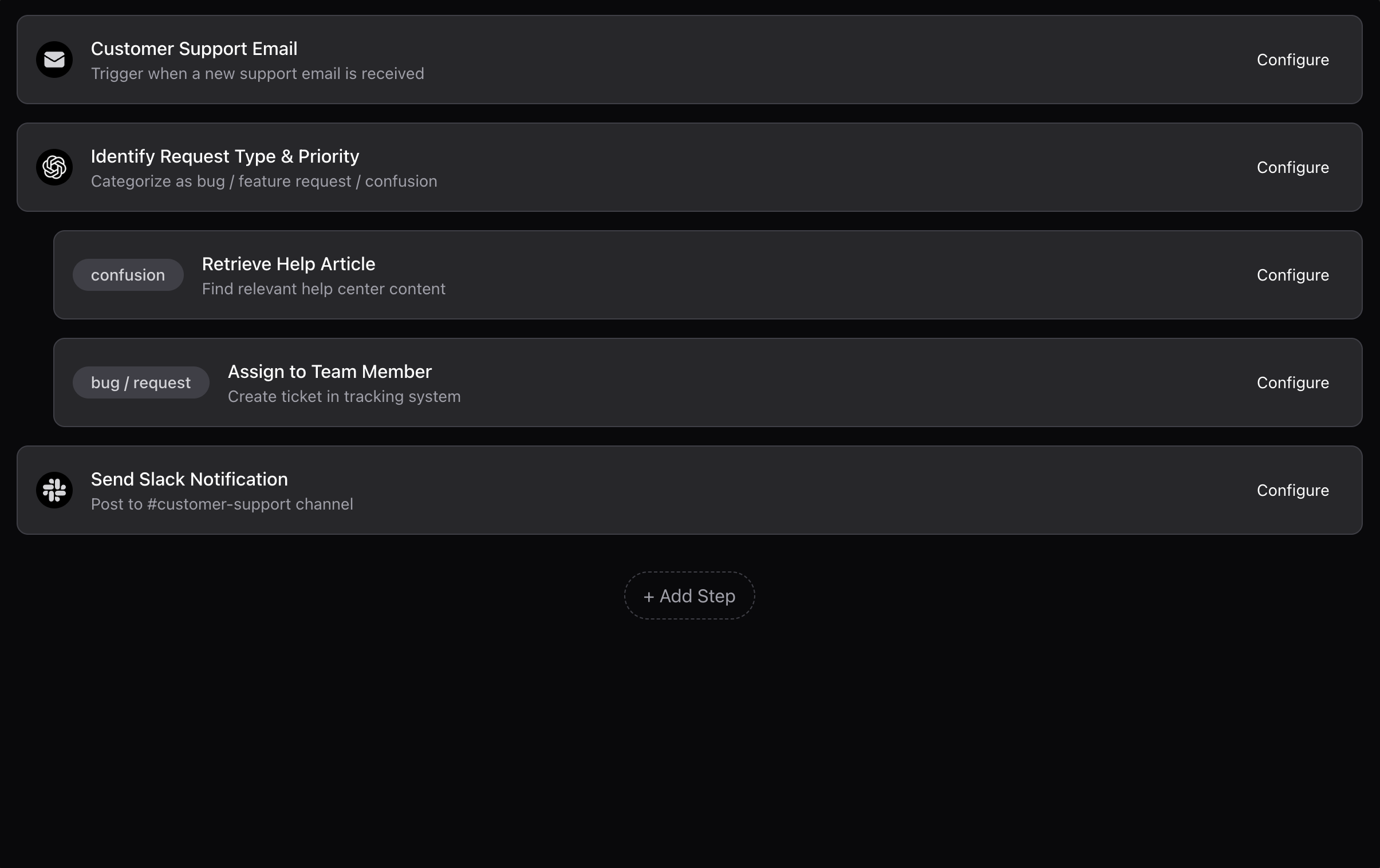 Workflow Automation